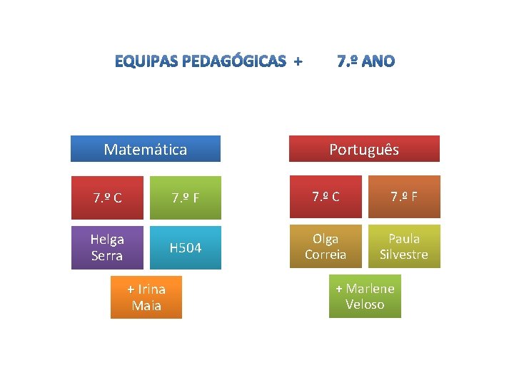 Matemática Português 7. º C 7. º F Helga Serra H 504 Olga Correia