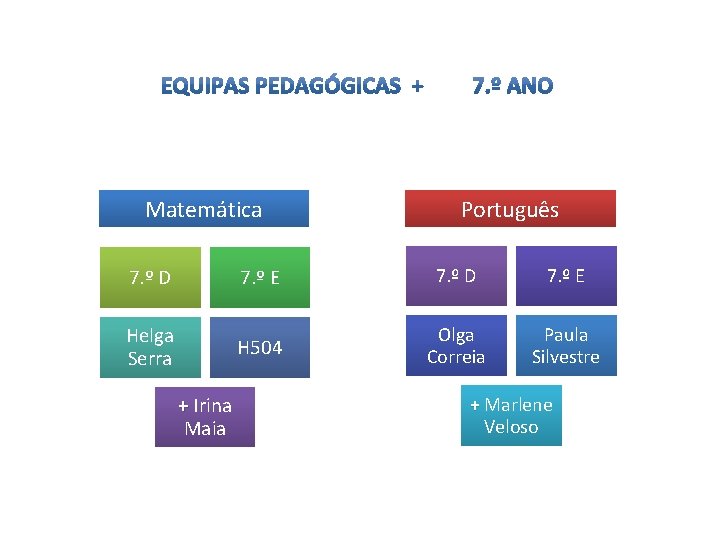 Matemática Português 7. º D 7. º E Helga Serra H 504 Olga Correia