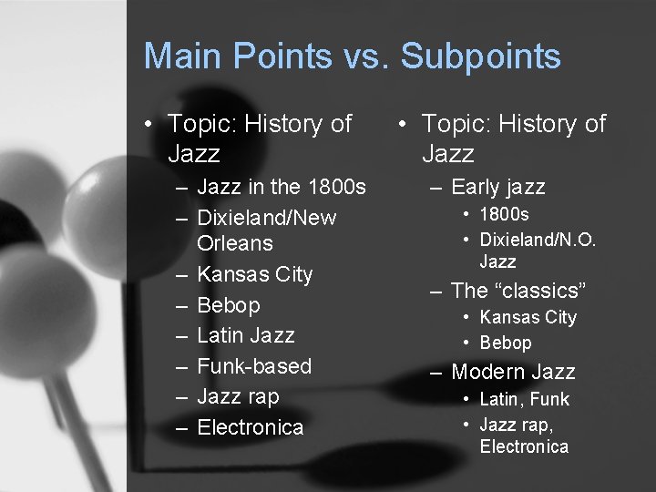 Main Points vs. Subpoints • Topic: History of Jazz – Jazz in the 1800