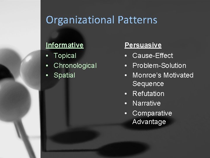Organizational Patterns Informative • Topical • Chronological • Spatial Persuasive • Cause-Effect • Problem-Solution