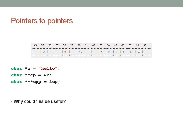Pointers to pointers char *c = “hello”; char **cp = &c; char ***cpp =