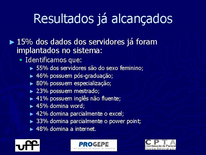 Resultados já alcançados ► 15% dos dados servidores já foram implantados no sistema: §