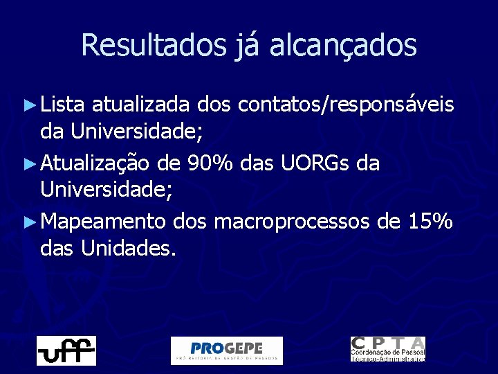 Resultados já alcançados ► Lista atualizada dos contatos/responsáveis da Universidade; ► Atualização de 90%