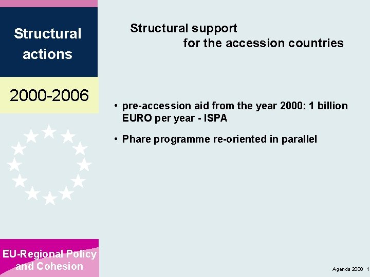 Structural actions 2000 -2006 Structural support for the accession countries • pre-accession aid from