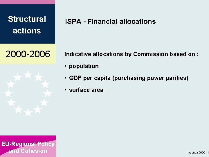 Structural actions 2000 -2006 ISPA - Financial allocations Indicative allocations by Commission based on