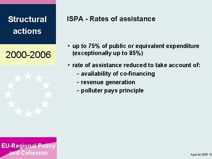 Structural actions 2000 -2006 ISPA - Rates of assistance • up to 75% of