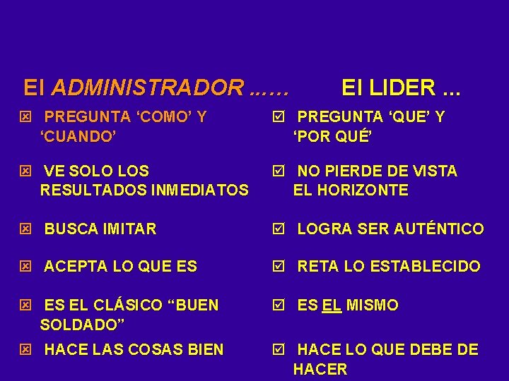 El ADMINISTRADOR. . . … El LIDER. . . ý PREGUNTA ‘COMO’ Y ‘CUANDO’