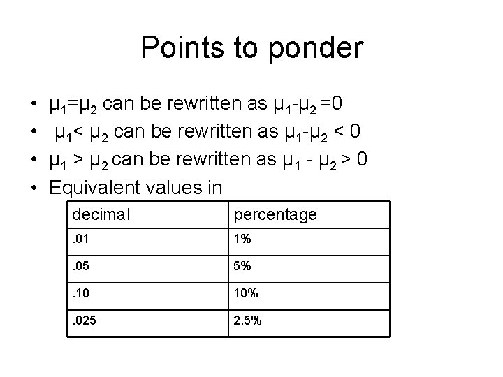 Points to ponder • • µ 1=µ 2 can be rewritten as µ 1