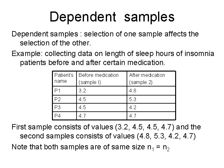 Dependent samples : selection of one sample affects the selection of the other. Example: