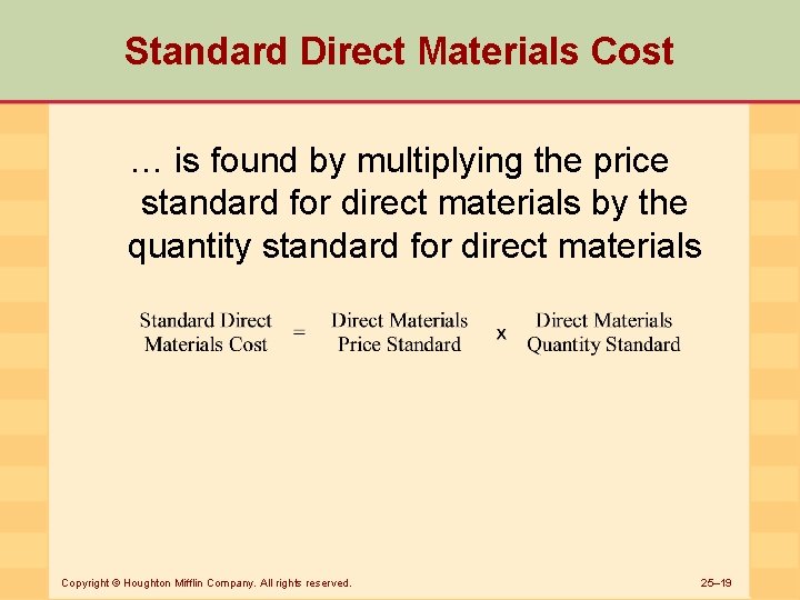 Standard Direct Materials Cost … is found by multiplying the price standard for direct