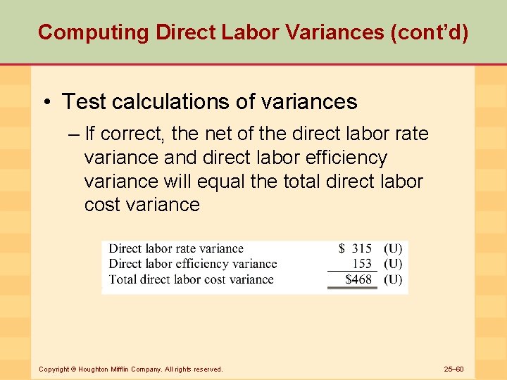 Computing Direct Labor Variances (cont’d) • Test calculations of variances – If correct, the