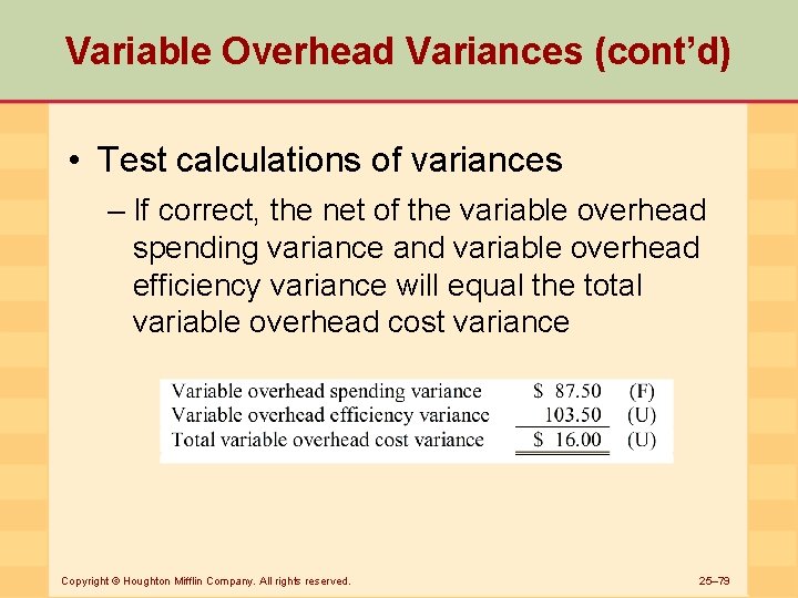 Variable Overhead Variances (cont’d) • Test calculations of variances – If correct, the net