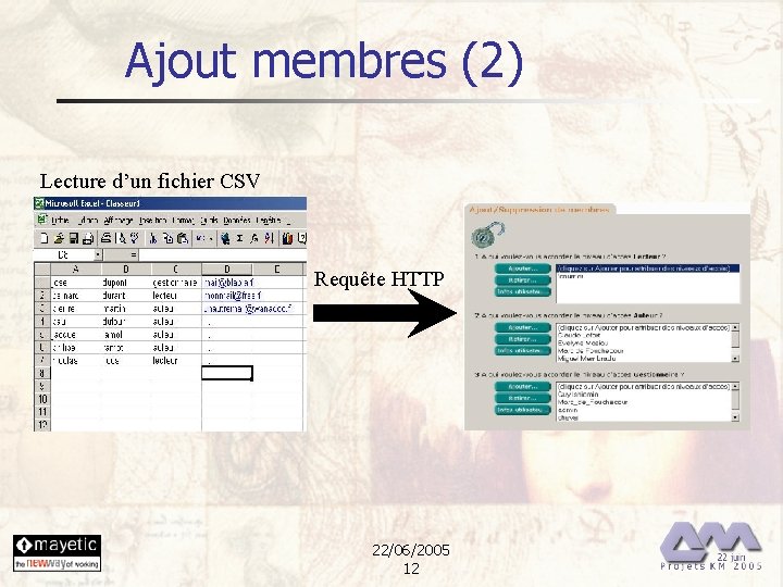 Ajout membres (2) Lecture d’un fichier CSV Requête HTTP 22/06/2005 12 