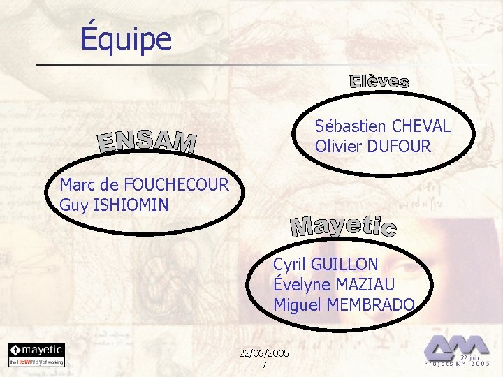 Équipe Sébastien CHEVAL Olivier DUFOUR Marc de FOUCHECOUR Guy ISHIOMIN Cyril GUILLON Évelyne MAZIAU