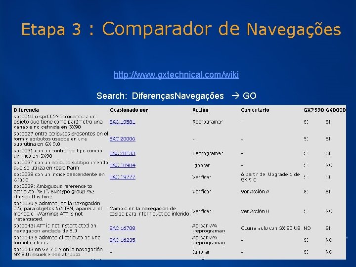 Etapa 3 : Comparador de Navegações http: //www. gxtechnical. com/wiki Search: Diferenças. Navegações GO