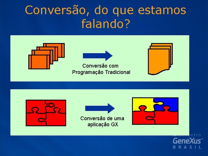 Conversão, do que estamos falando? Conversão com Programação Tradicional Conversão de uma aplicação GX