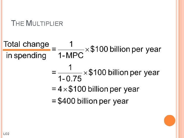 THE MULTIPLIER LO 2 THE MULTIPLIER LO 2