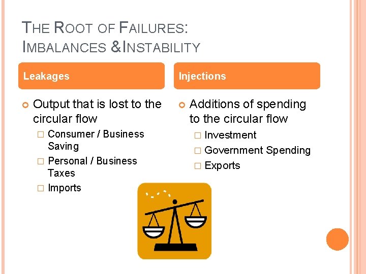 THE ROOT OF FAILURES: IMBALANCES & INSTABILITY Leakages Output that is lost to the THE ROOT OF FAILURES: IMBALANCES & INSTABILITY Leakages Output that is lost to the