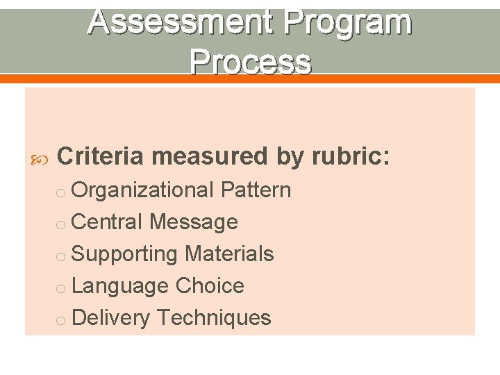 Assessment Program Process Criteria measured by rubric: o Organizational Pattern o Central Message o