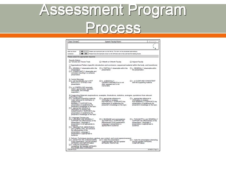 Assessment Program Process 