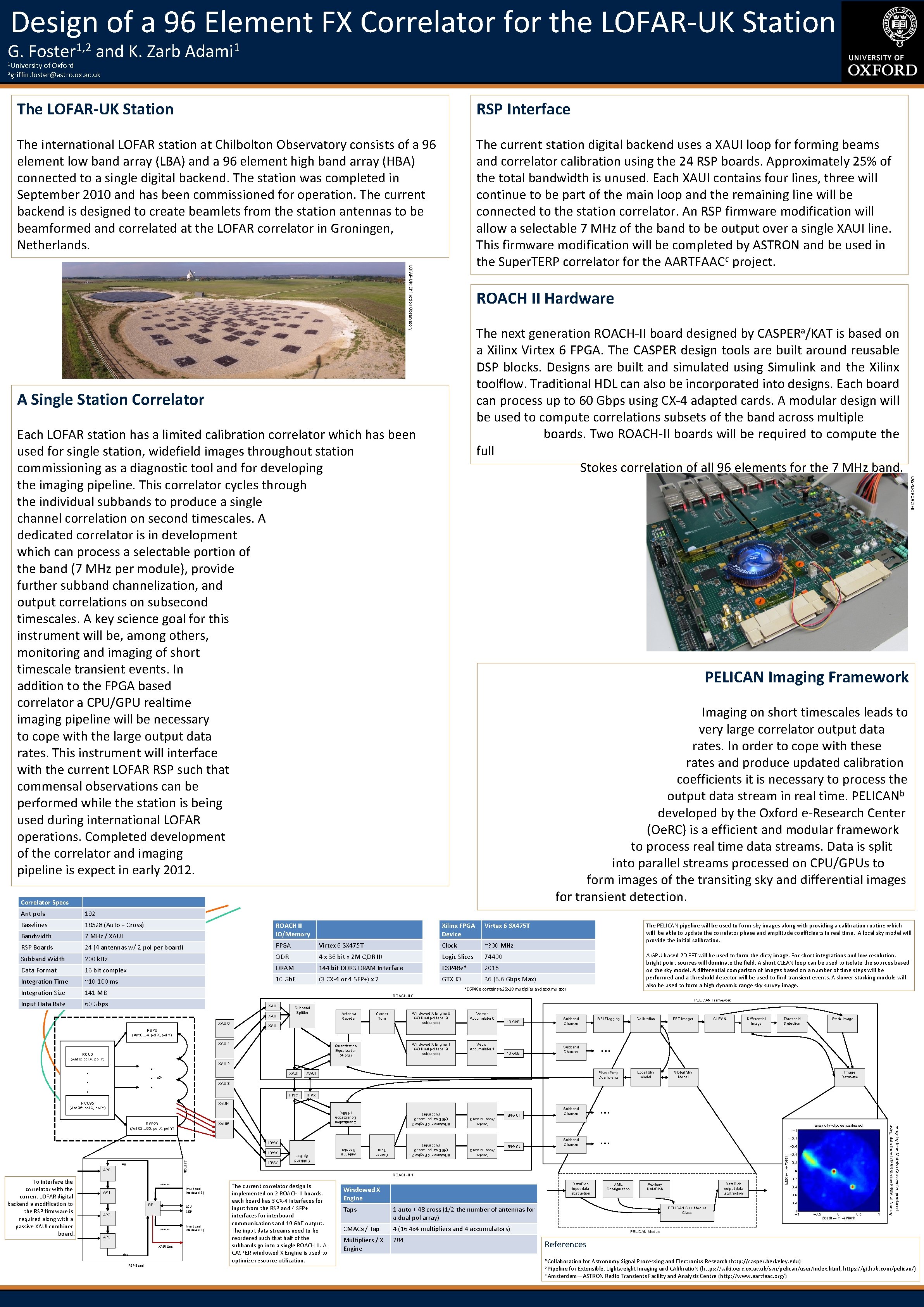 Design of a 96 Element FX Correlator for the LOFAR-UK Station G. 1, 2 Design of a 96 Element FX Correlator for the LOFAR-UK Station G. 1, 2