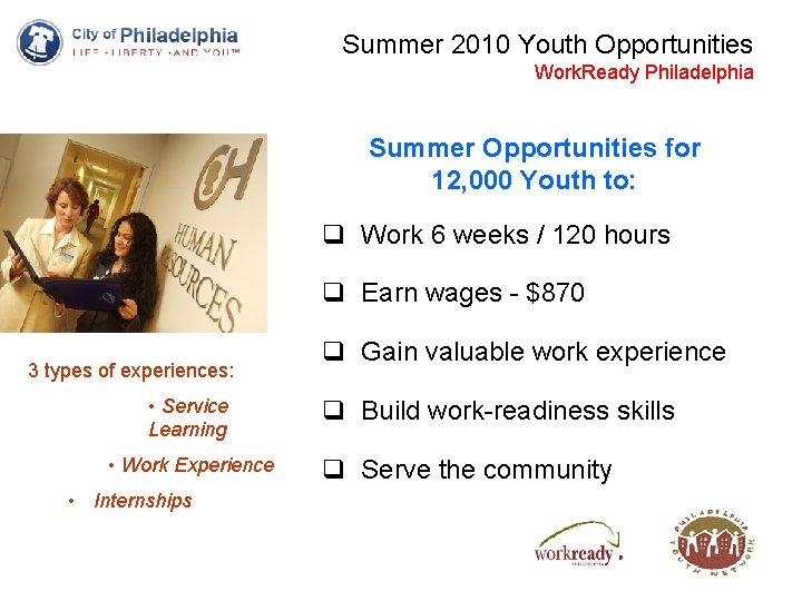 Summer 2010 Youth Opportunities Work. Ready Philadelphia Summer Opportunities for 12, 000 Youth to: