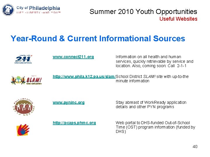 Summer 2010 Youth Opportunities Useful Websites Year-Round & Current Informational Sources www. connect 211.