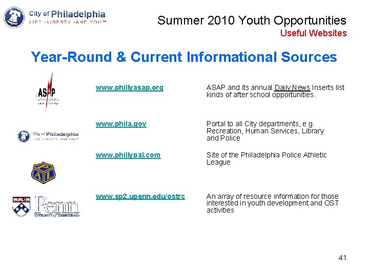 Summer 2010 Youth Opportunities Useful Websites Year-Round & Current Informational Sources all www. phillyasap.