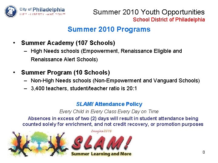 Summer 2010 Youth Opportunities School District of Philadelphia Summer 2010 Programs • Summer Academy