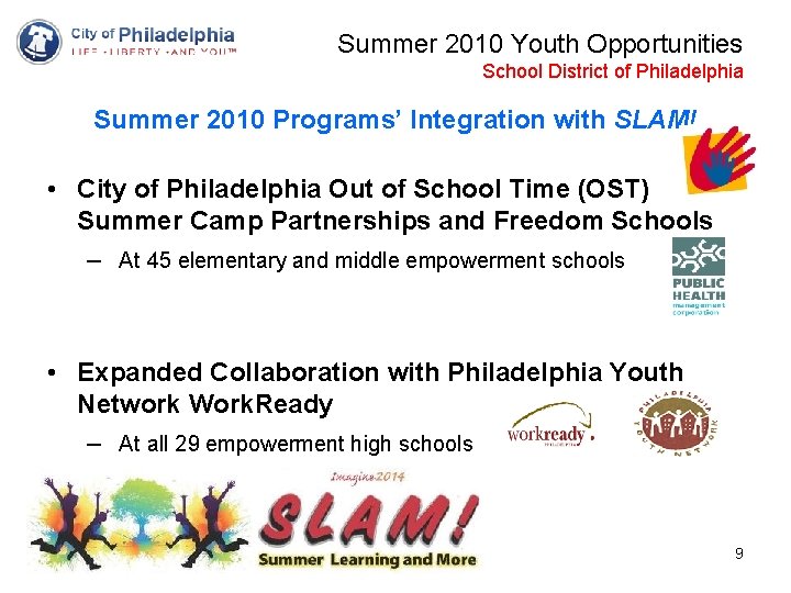 Summer 2010 Youth Opportunities School District of Philadelphia Summer 2010 Programs’ Integration with SLAM!