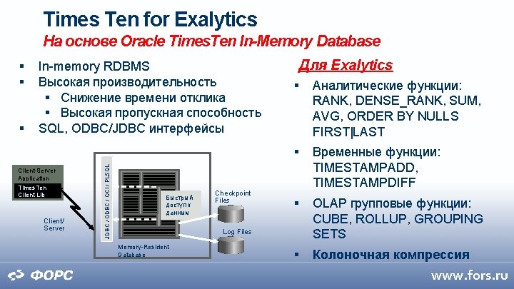 Times Ten for Exalytics На основе Oracle Times. Ten In-Memory Database In-memory RDBMS Высокая