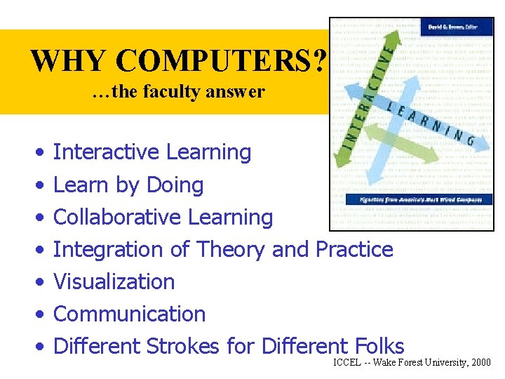 WHY COMPUTERS? …the faculty answer • • Interactive Learning Learn by Doing Collaborative Learning