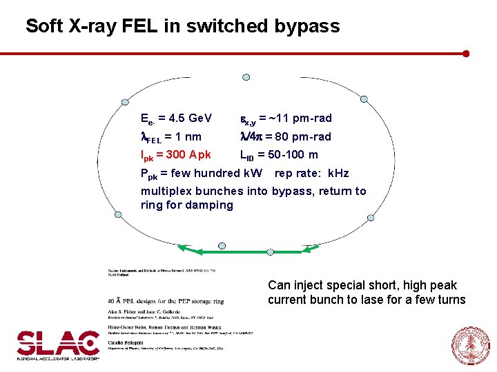 Soft X-ray FEL in switched bypass Ee- = 4. 5 Ge. V ex, y