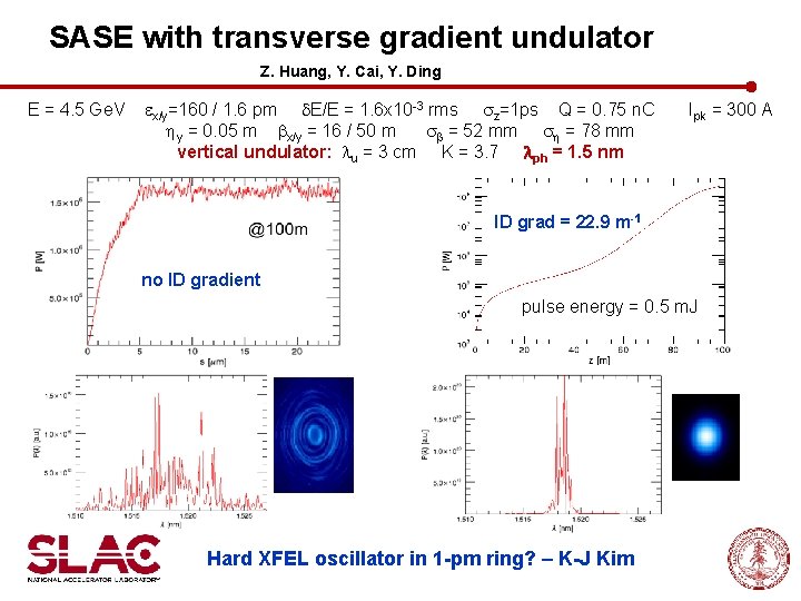 SASE with transverse gradient undulator Z. Huang, Y. Cai, Y. Ding E = 4.