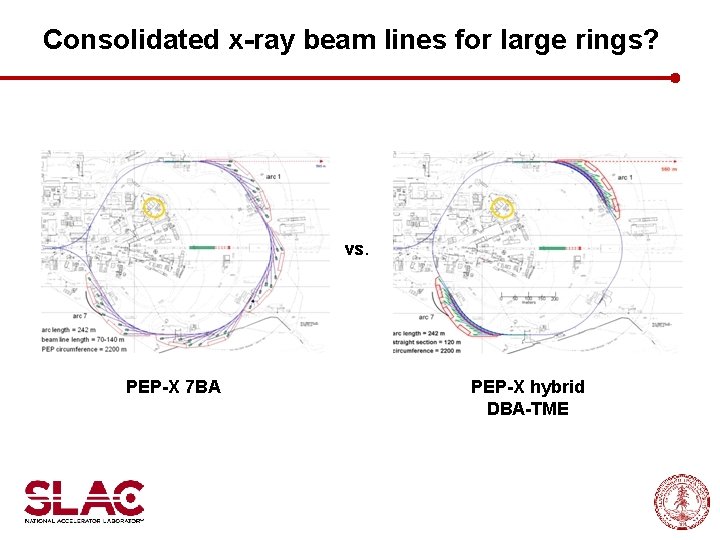Consolidated x-ray beam lines for large rings? vs. PEP-X 7 BA PEP-X hybrid DBA-TME