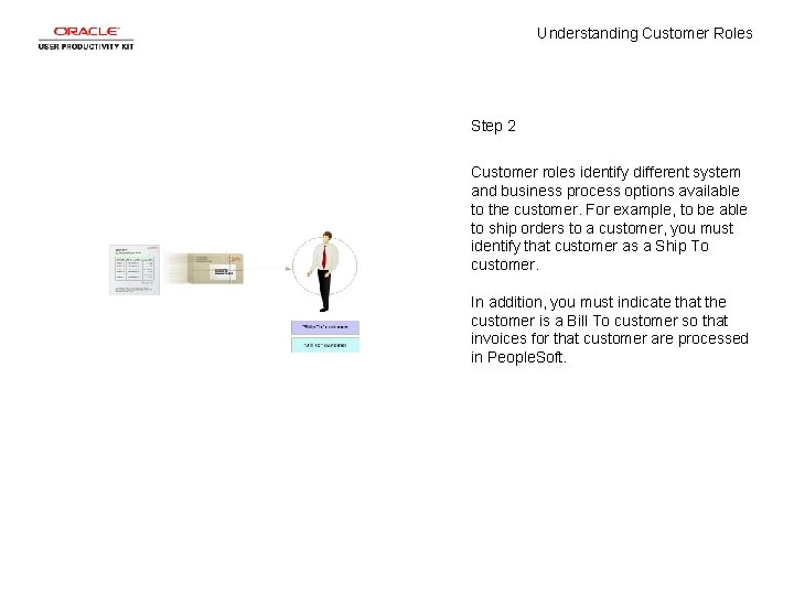 Understanding Customer Roles Step 2 Customer roles identify different system and business process options