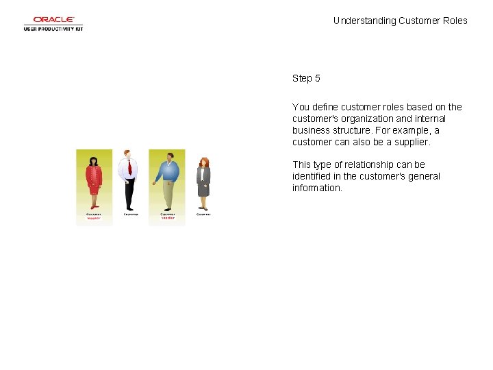 Understanding Customer Roles Step 5 You define customer roles based on the customer's organization
