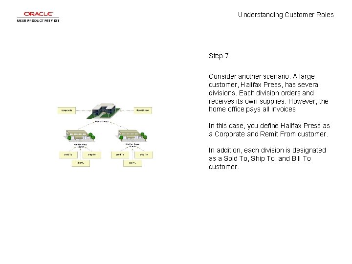 Understanding Customer Roles Step 7 Consider another scenario. A large customer, Halifax Press, has