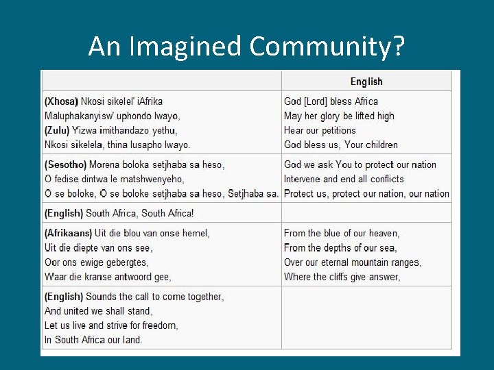 An Imagined Community? 
