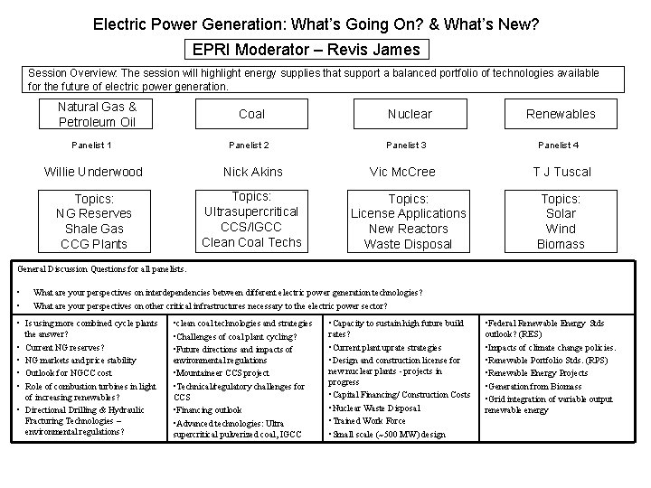 Electric Power Generation: What’s Going On? & What’s New? EPRI Moderator – Revis James