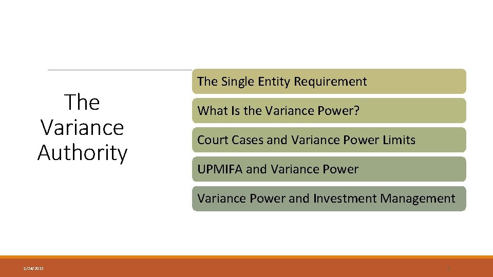 The Variance Authority The Single Entity Requirement What Is the Variance Power? Court Cases