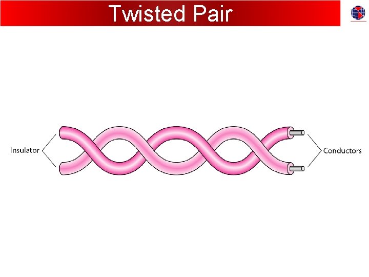 Twisted Pair 