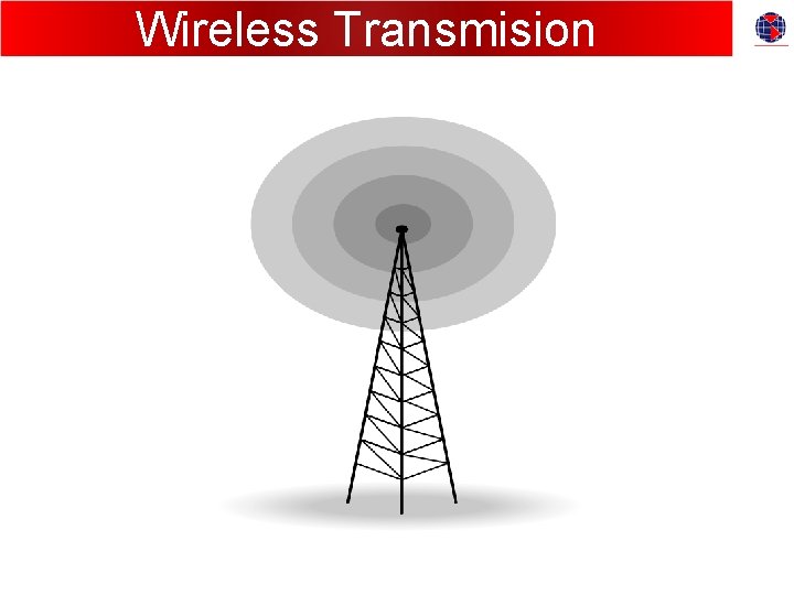 Wireless Transmision 