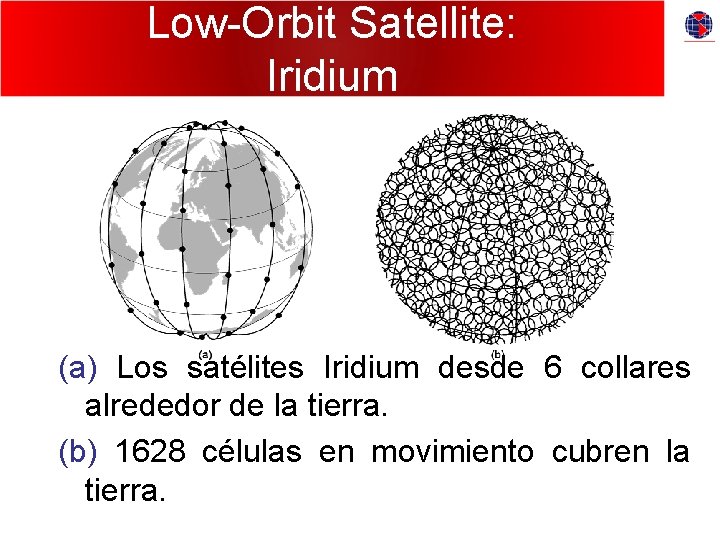 Low-Orbit Satellite: Iridium (a) Los satélites Iridium desde 6 collares alrededor de la tierra.