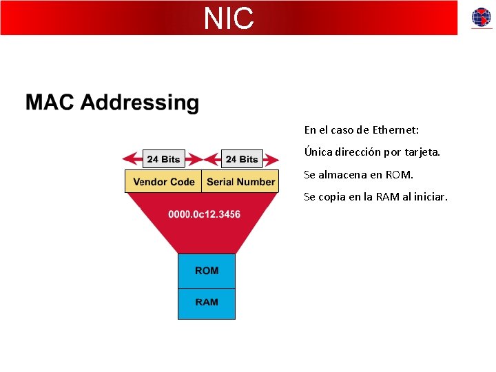 NIC En el caso de Ethernet: Única dirección por tarjeta. Se almacena en ROM.