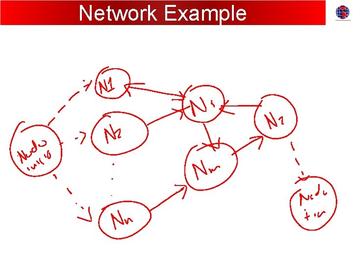 Network Example 