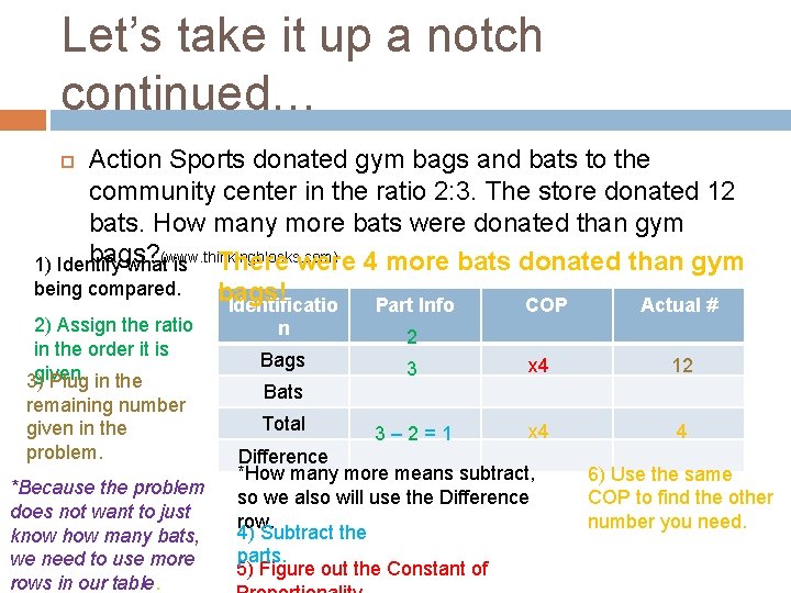 Let’s take it up a notch continued… Action Sports donated gym bags and bats