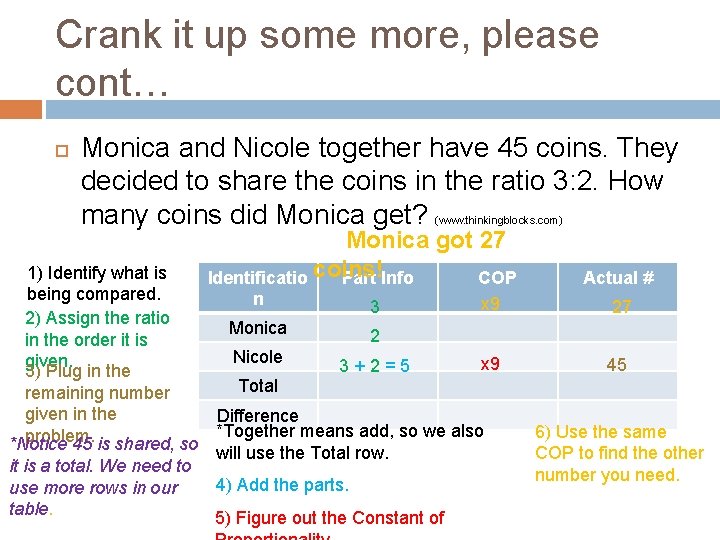 Crank it up some more, please cont… Monica and Nicole together have 45 coins.