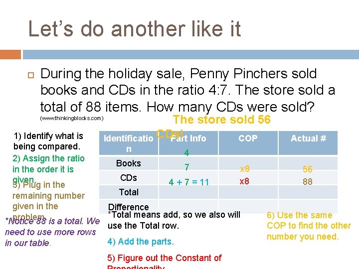 Let’s do another like it During the holiday sale, Penny Pinchers sold books and