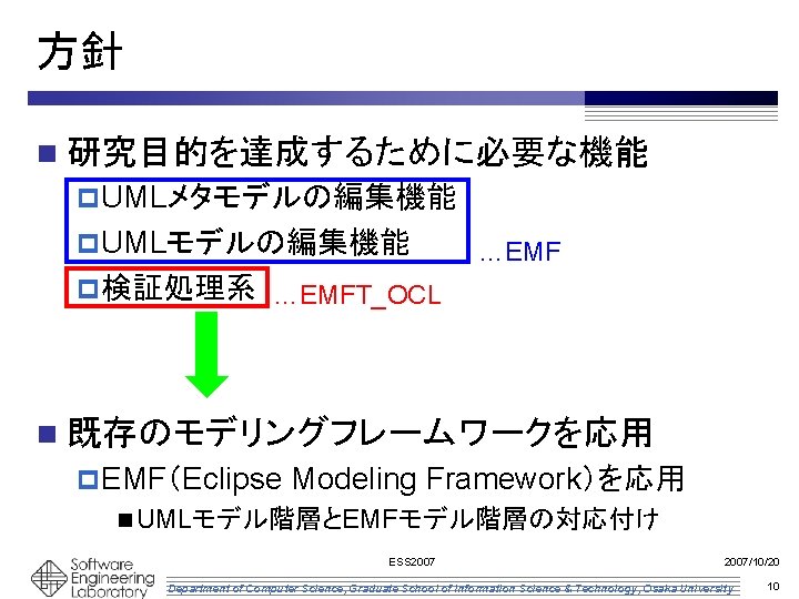 方針 n 研究目的を達成するために必要な機能 p UMLメタモデルの編集機能 p UMLモデルの編集機能 …EMF p 検証処理系 …EMFT_OCL n 既存のモデリングフレームワークを応用 p